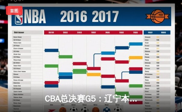 CBA总决赛G5：辽宁本钢加时险胜广东宏远 赵继伟33分加冕FMVP